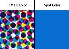 Converting your Artwork to Spot Colors