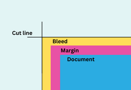 Set up Bleed and Margins For Quality Printing - Adobe Illustrator