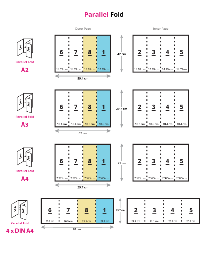 Parallel Fold