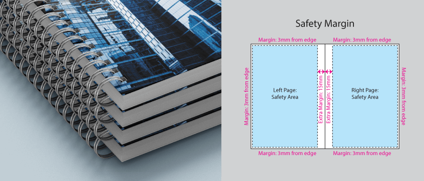 Beaver Creek Printing Blog - Costs and Benefits of the Different Types of  Book Binding