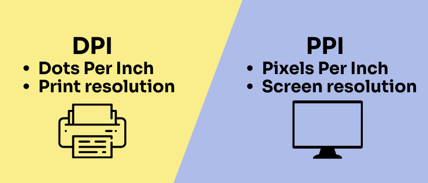 DPI & PPI meaning and differences in resolution