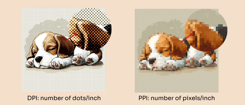 DPI and PPI visual differences