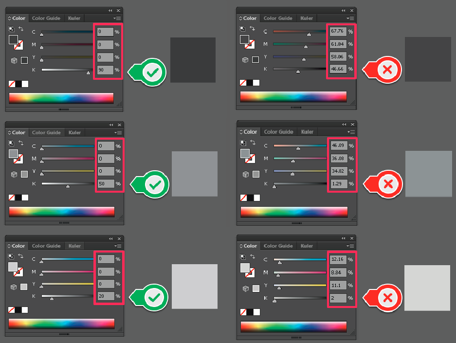 For grey colors K can vary between 0 and 100%, but C, M, and Y need to be set to 0