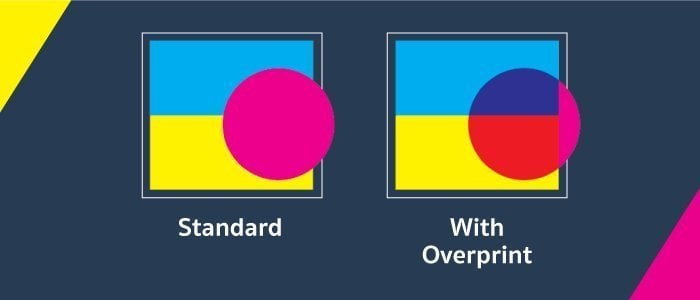Overprint? What's that?